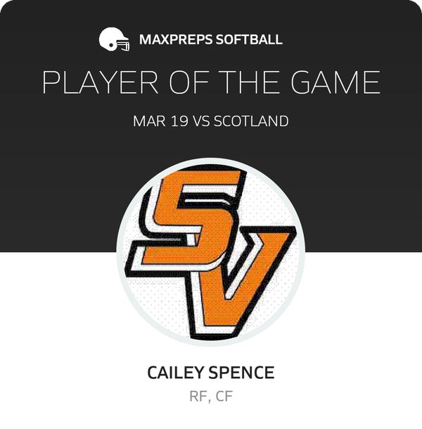 #2 CAILEY SPENCE Player of the Game badge