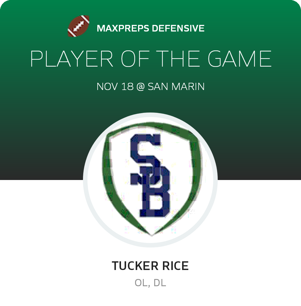 Player of the Game