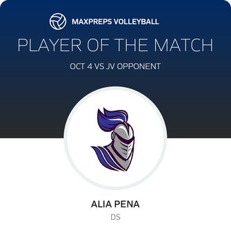 Player of the Match