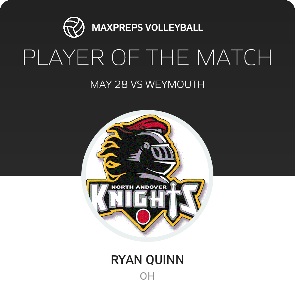 Player of the Match