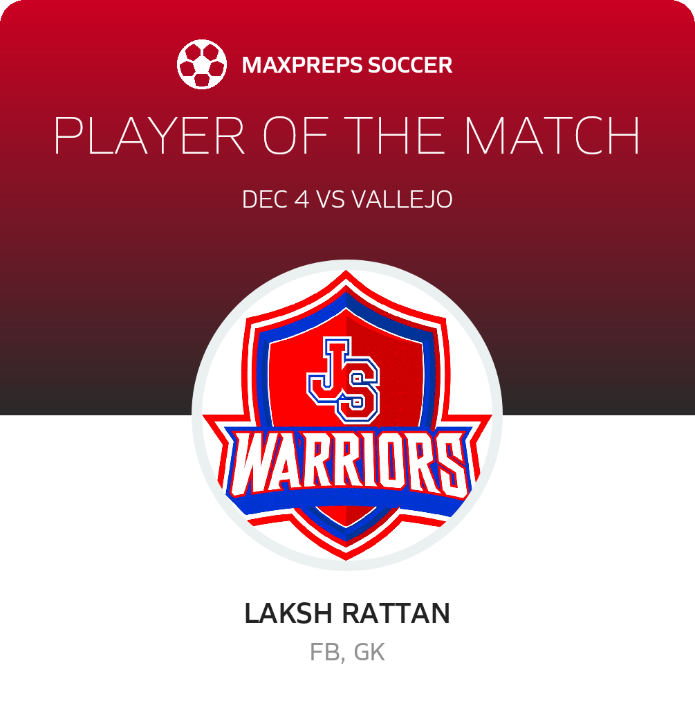 Player of the Match
