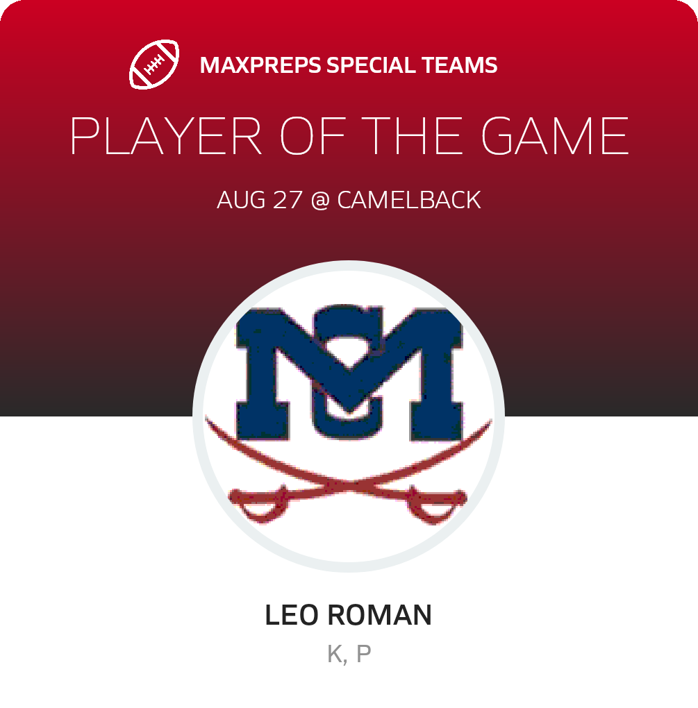 Players of the Game