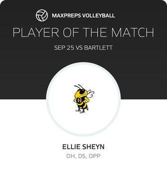 Player of the Match