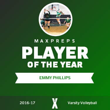 Player of the Year