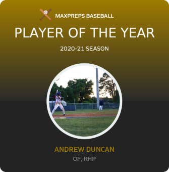 Player of the Year