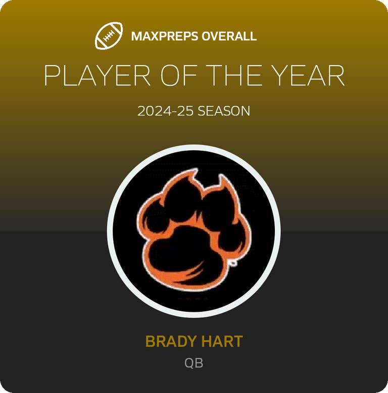 Player of the Year