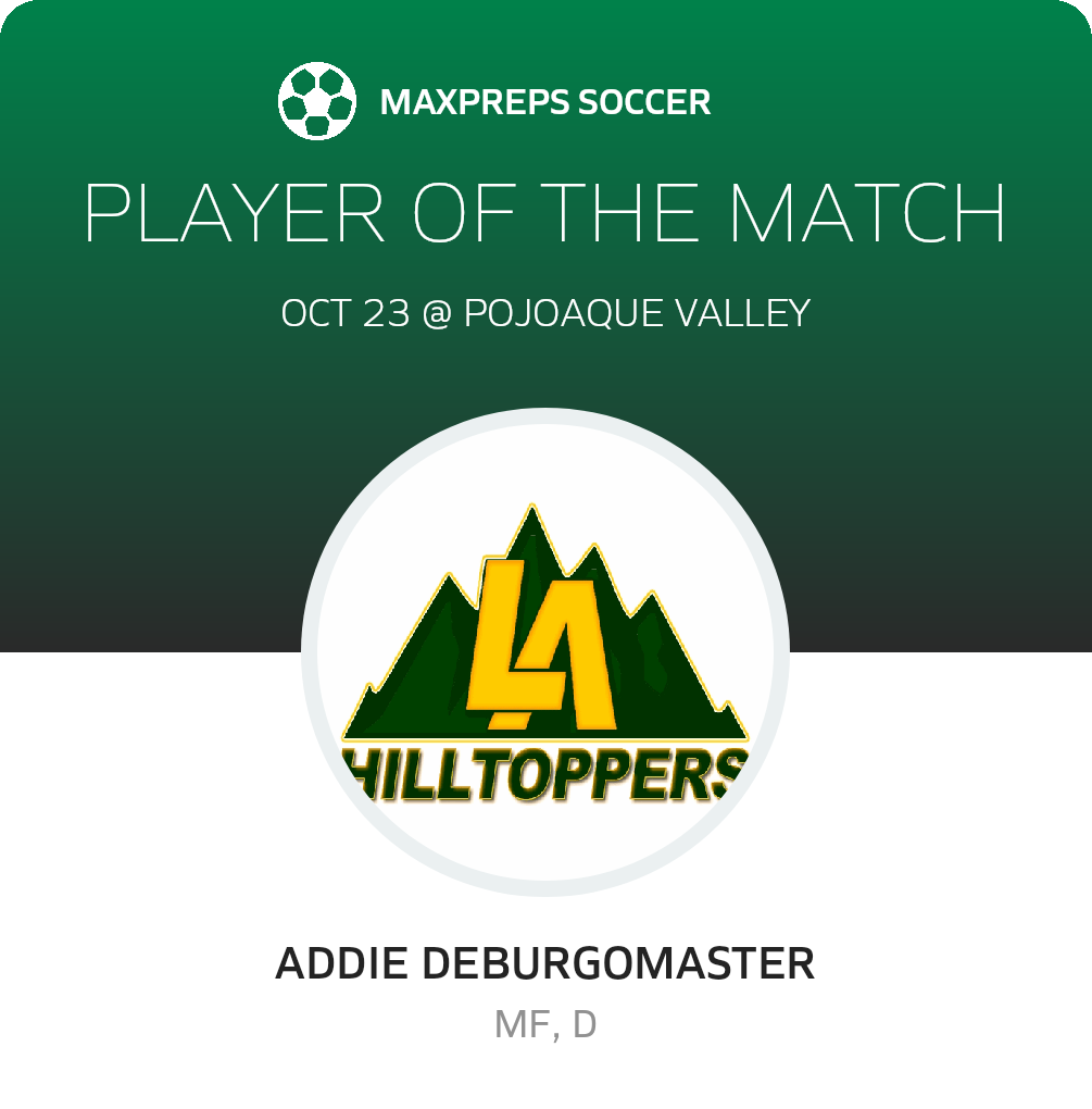Player of the Match