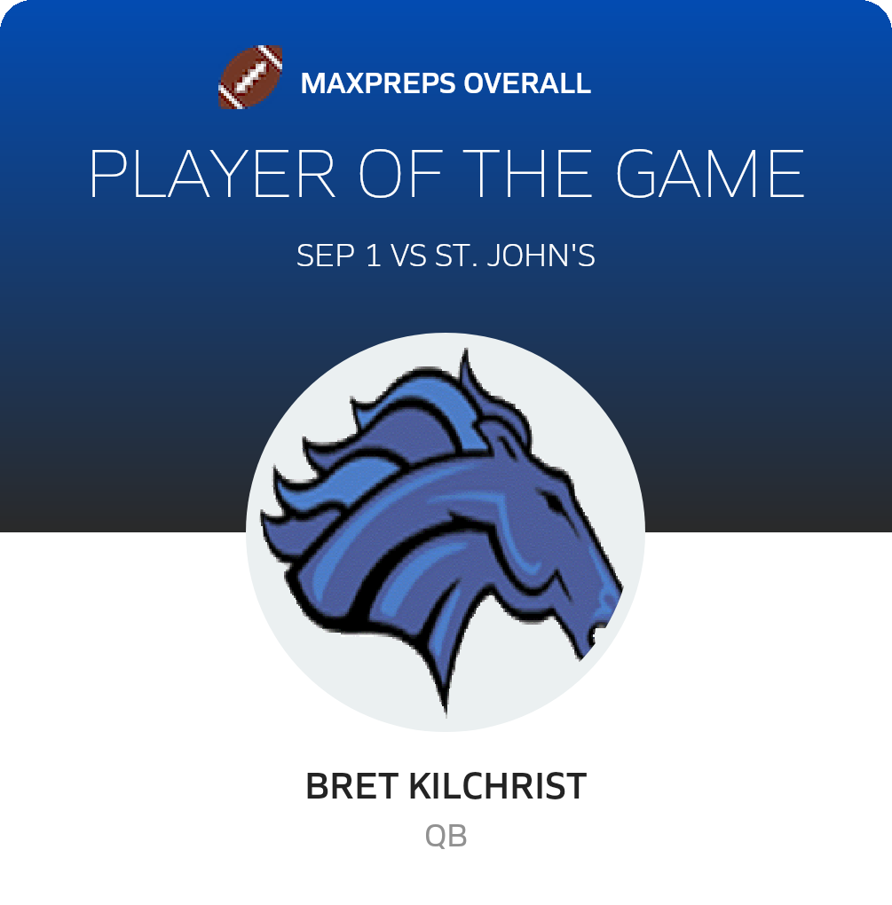 #1 Bret Kilchrist Player of the Game badge