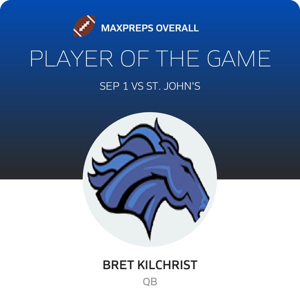 #1 Bret Kilchrist Player of the Game badge