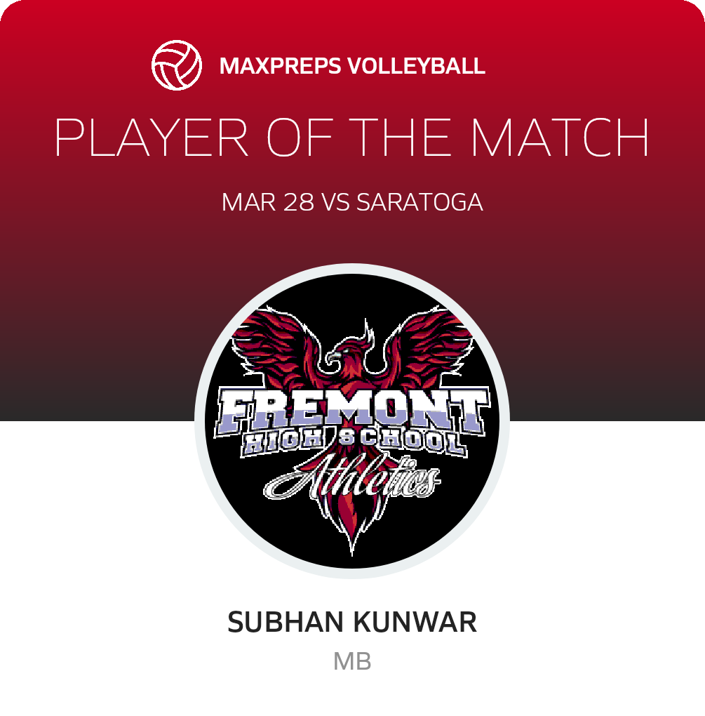 Player of the Game
