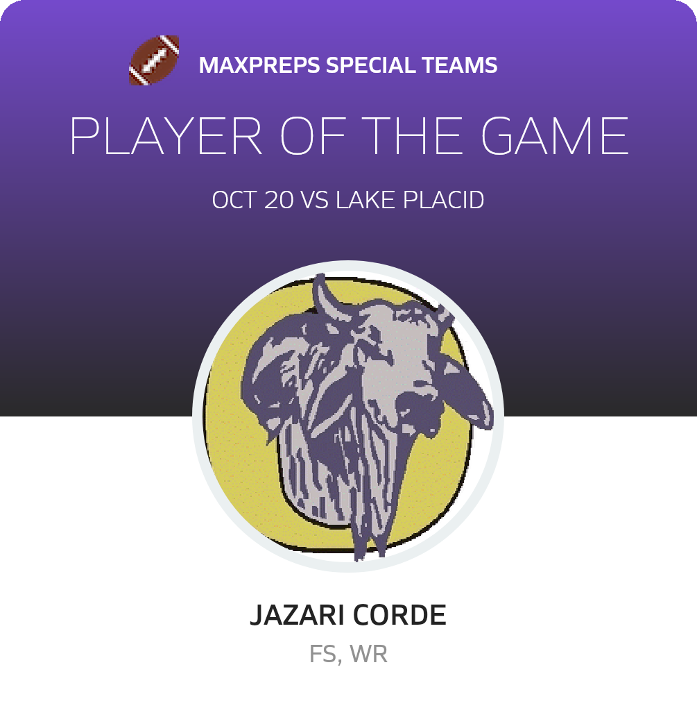 Player of the Game