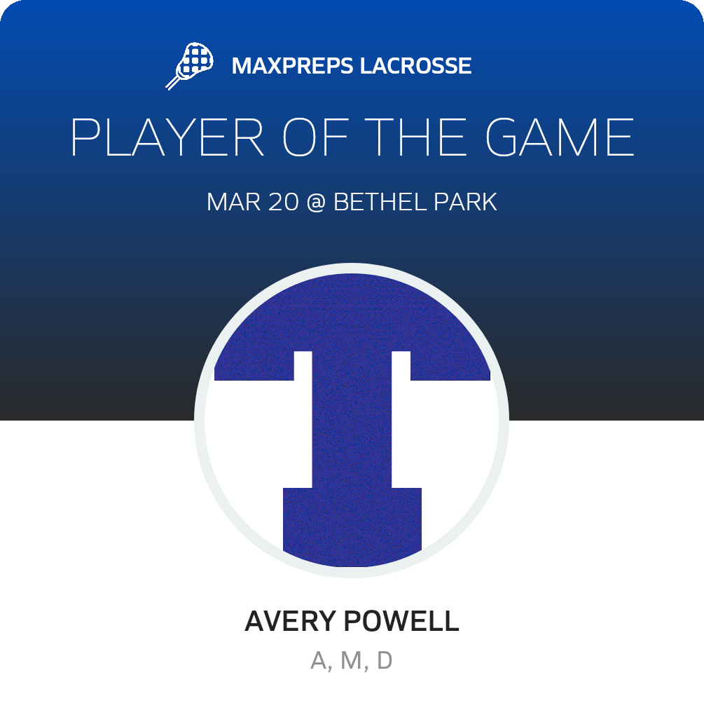 Player of the Game