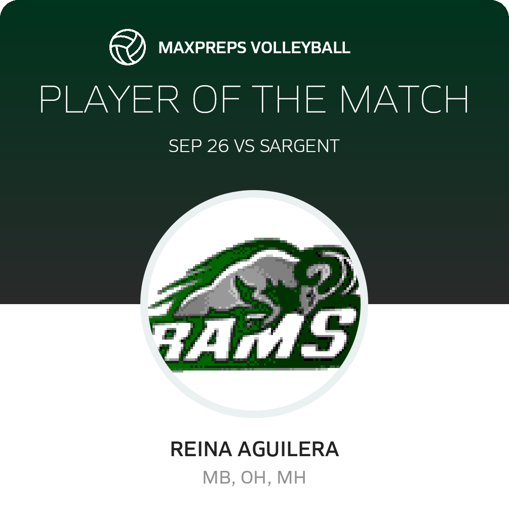 Player of the Match