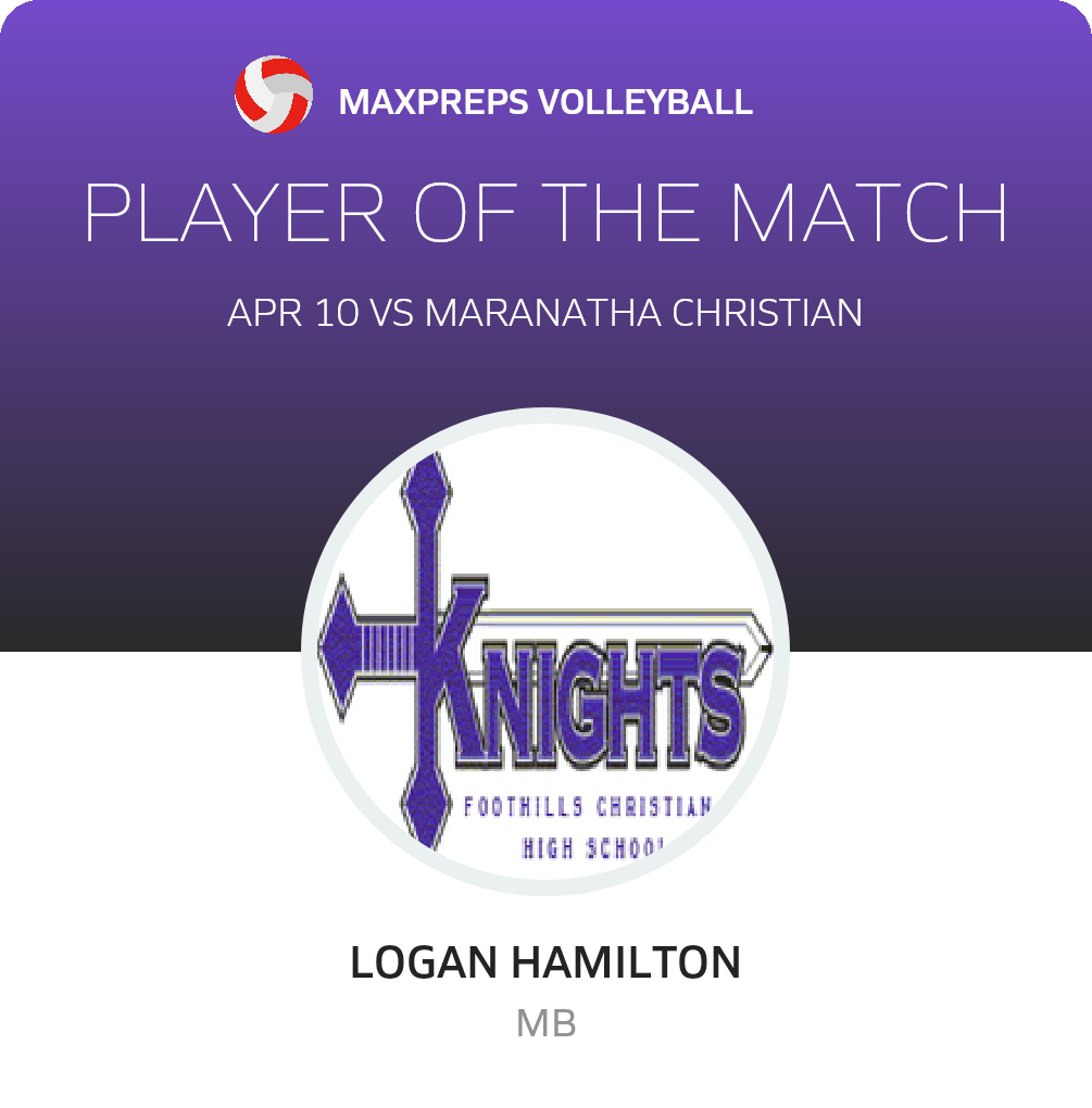 Player of the Game