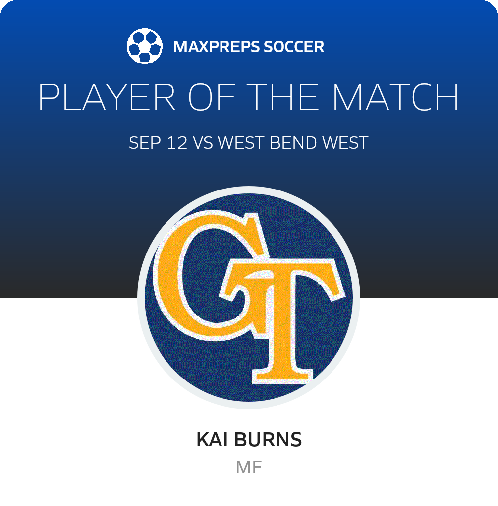 Player of the Match
