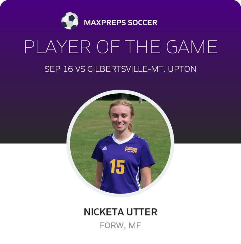 Player of the Game