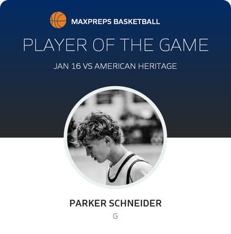 Player of the Game