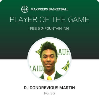 Player of the Game
