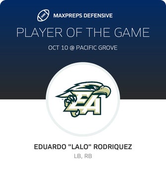 Players of the Game