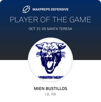 Players of the Game