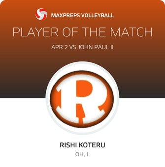 Player of the Match