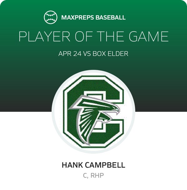 #50 Hank Campbell Player of the Game badge