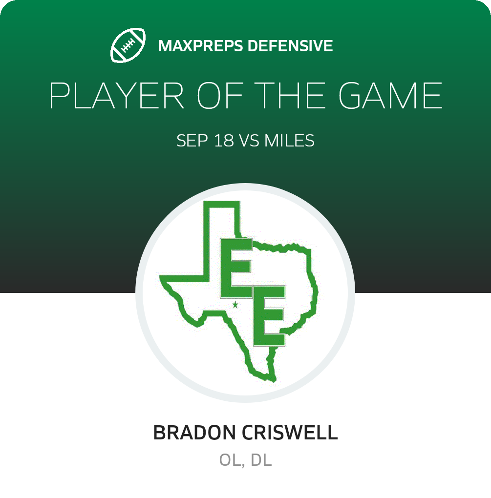 Players of the Game
