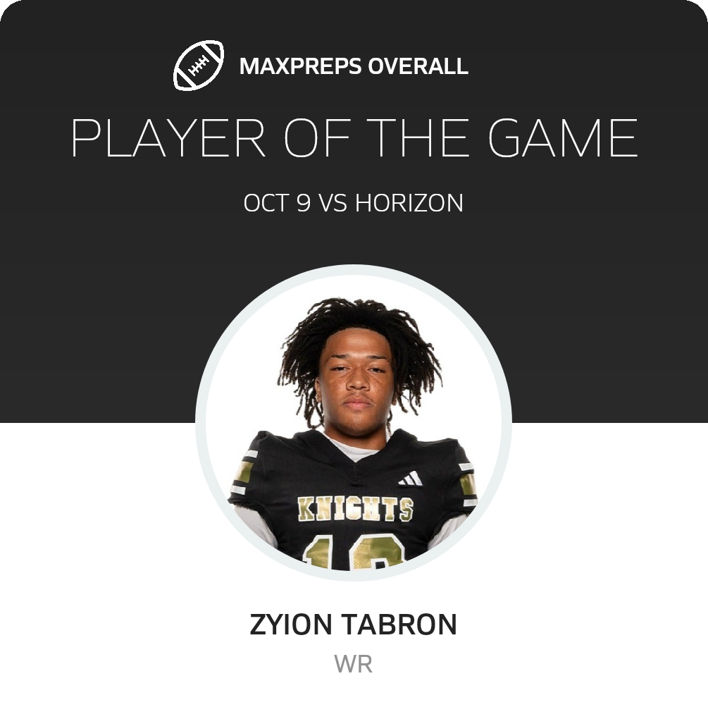 Players of the Game