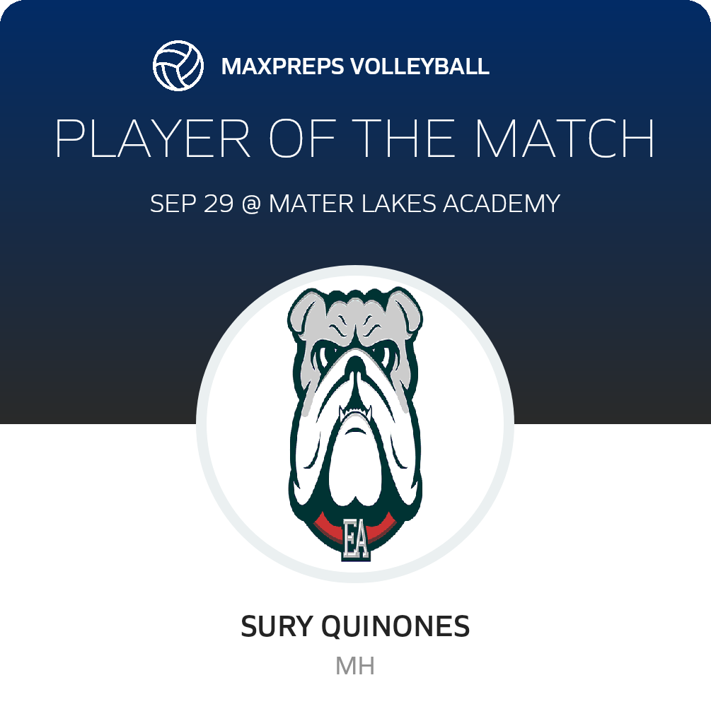 Player of the Match