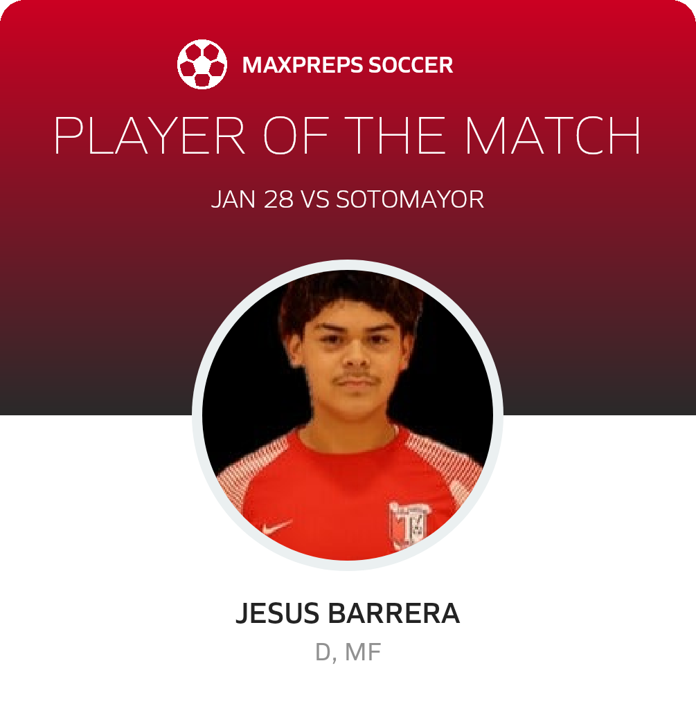 Player of the Match