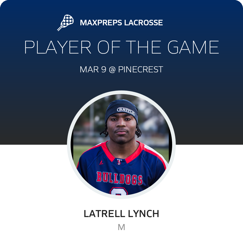 Player of the Game