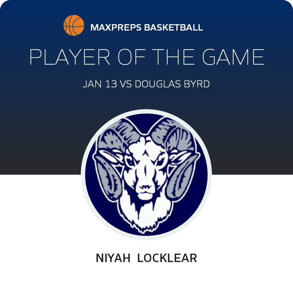 #22 Niyah  Locklear Player of the Game badge