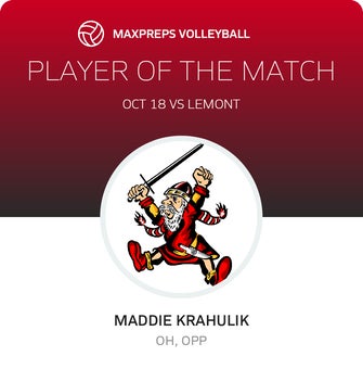 Player of the Match