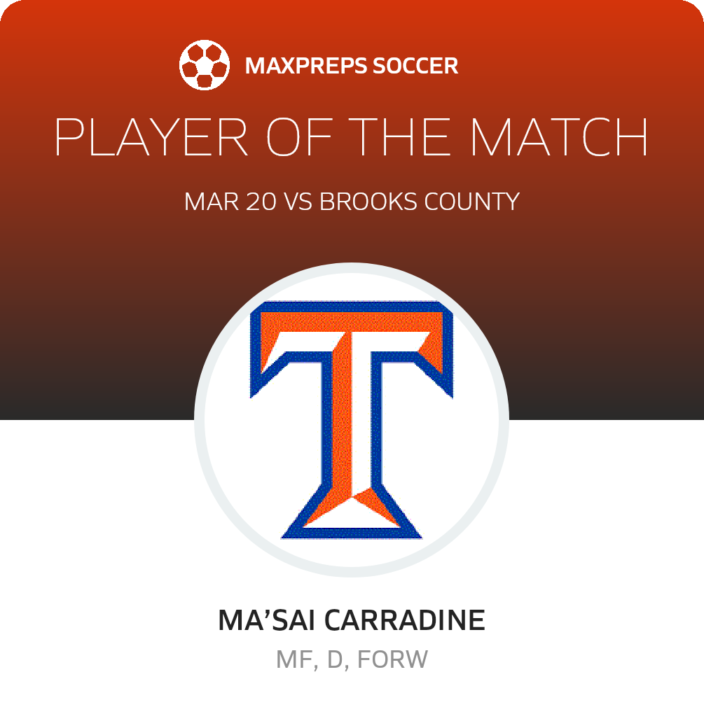 Player of the Match