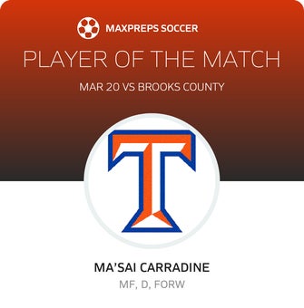 Player of the Match