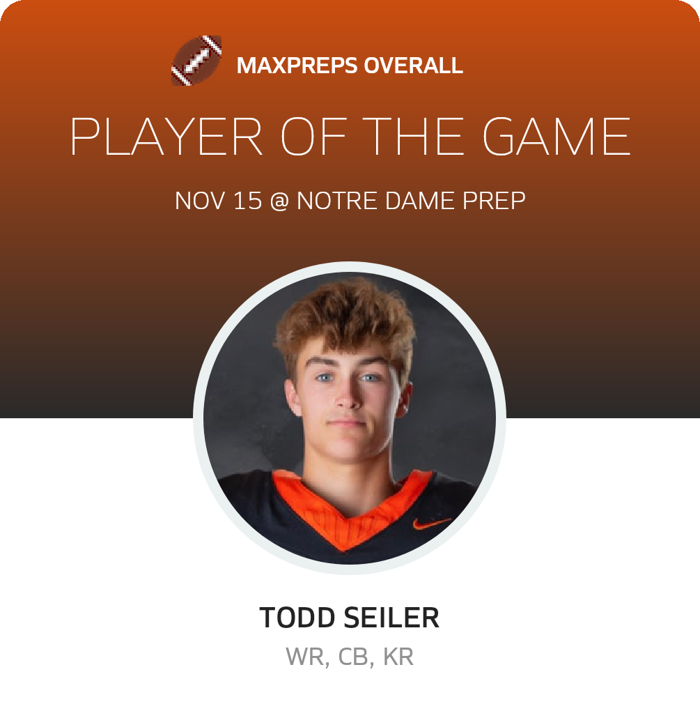 Player of the Game
