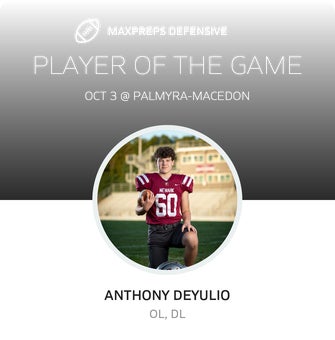 Players of the Game
