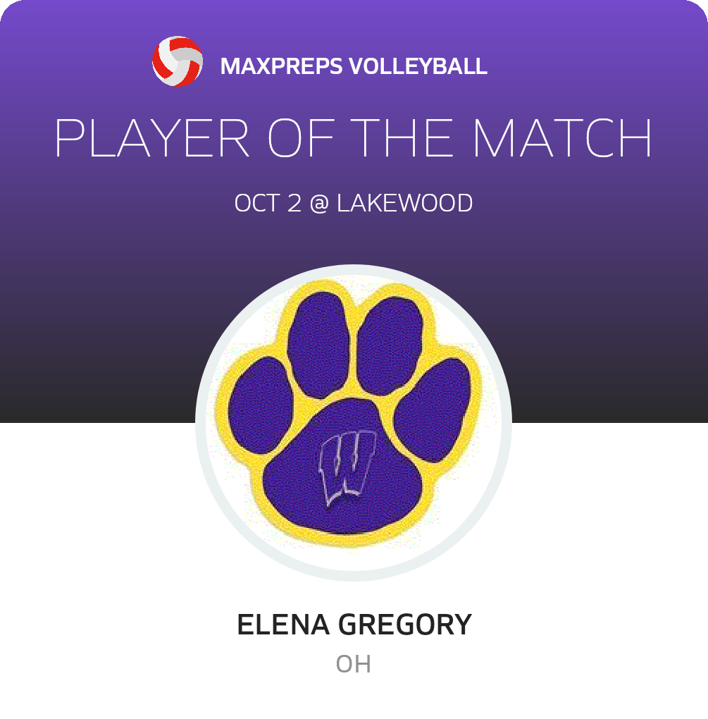 Player of the Game