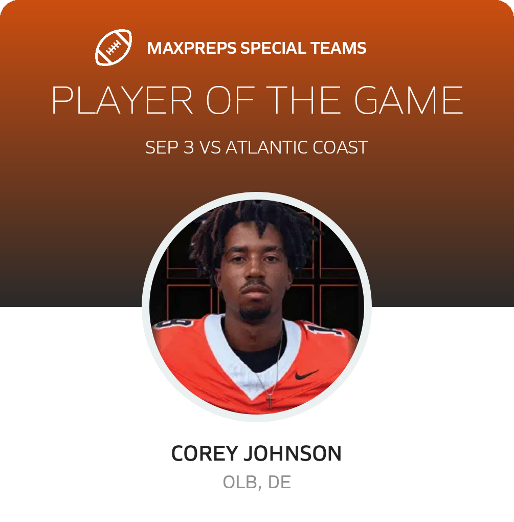 Players of the Game