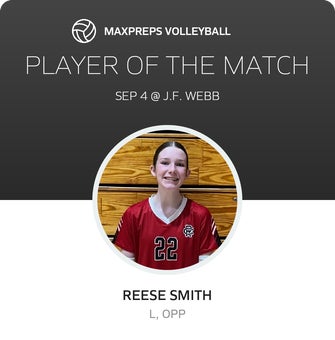 Player of the Match