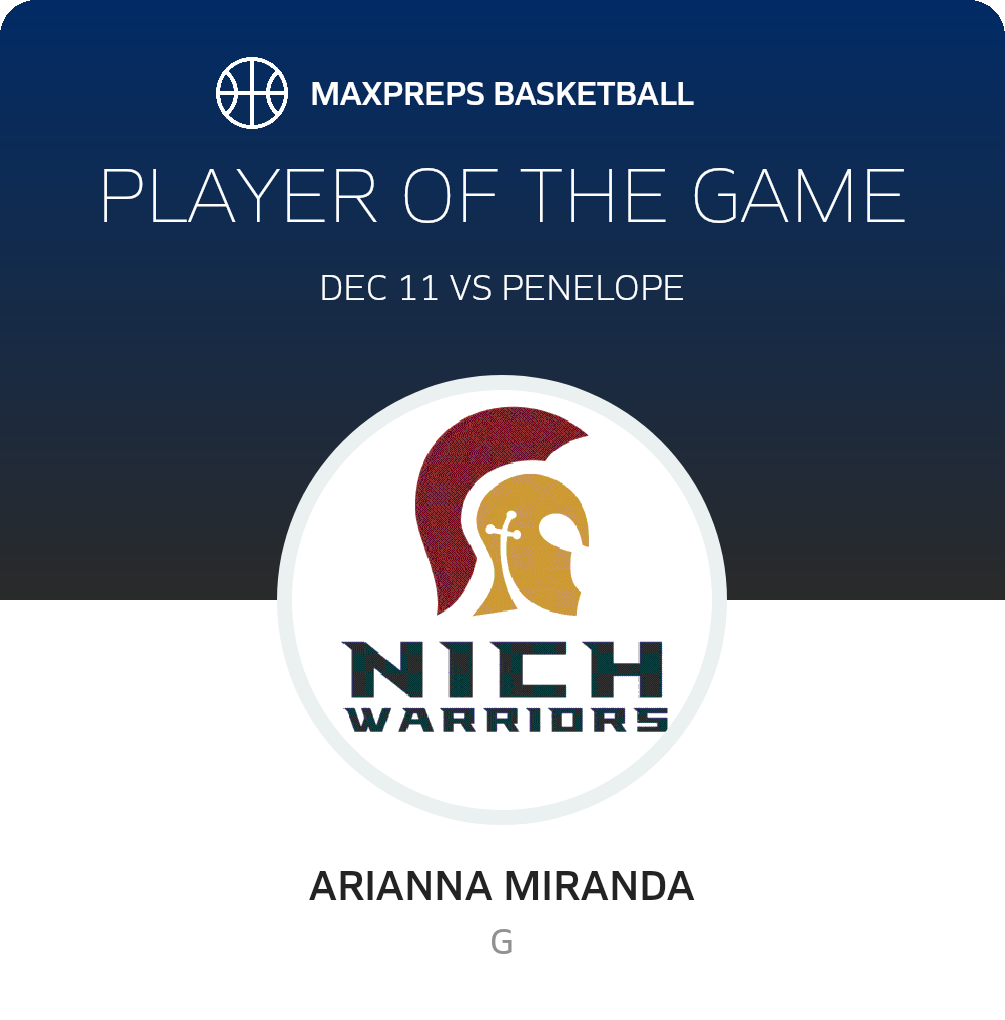 Player of the Game