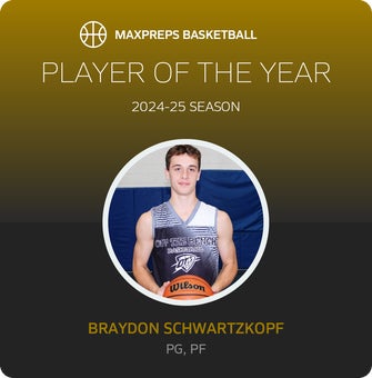 Player of the Year