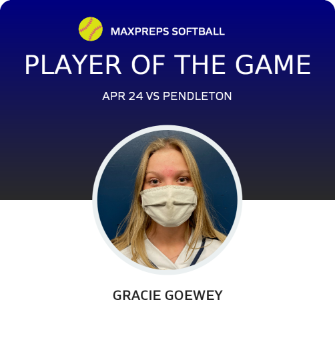 #6 Gracie Goewey Player of the Game badge