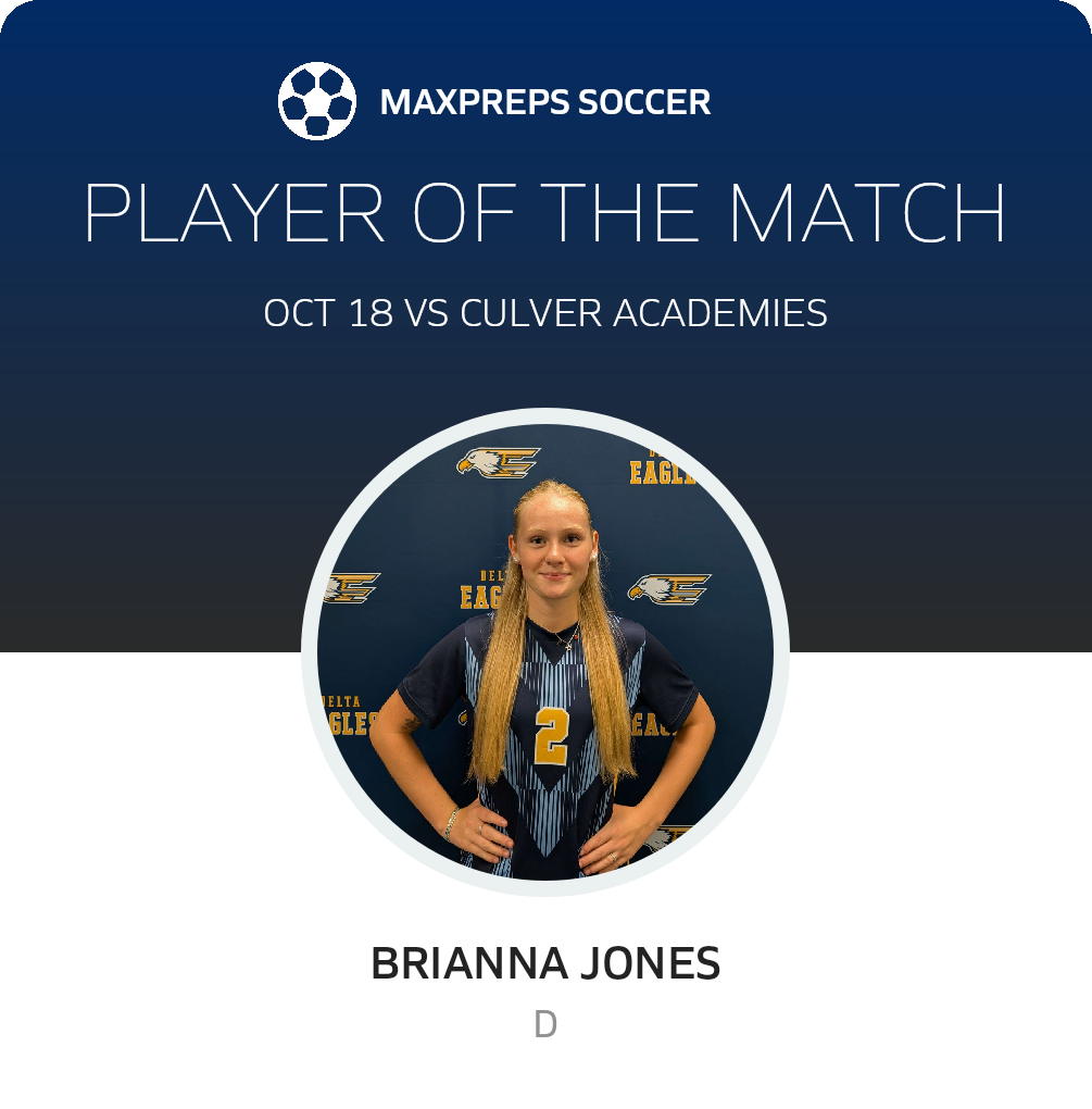 Player of the Match