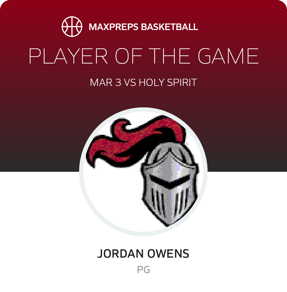 Player of the Game