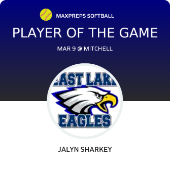 #55 Jalyn Sharkey Player of the Game badge