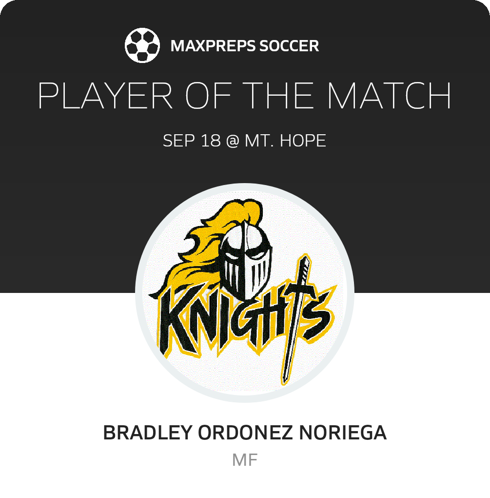 Player of the Match