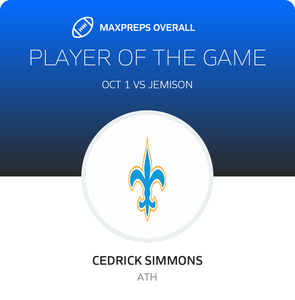 Players of the Game