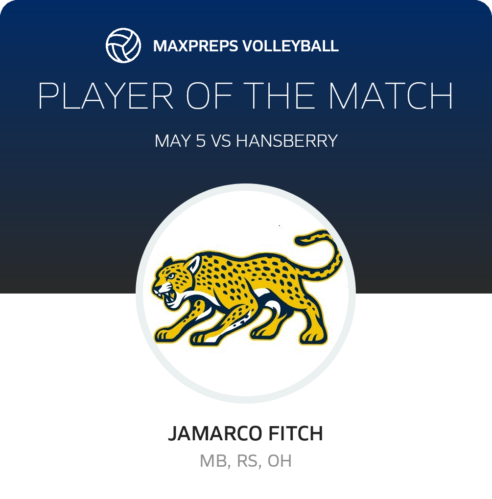 Player of the Match