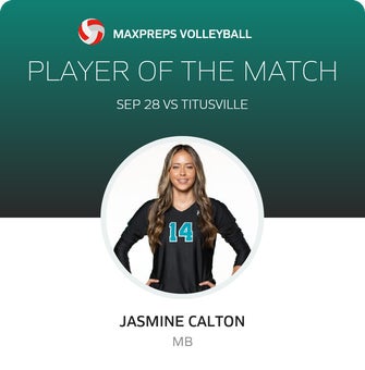 Player of the Match